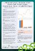 Understanding HF and COPD Hosp Repr Risk in the SW Region.pdf.jpg